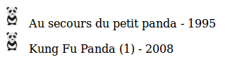 liste panda