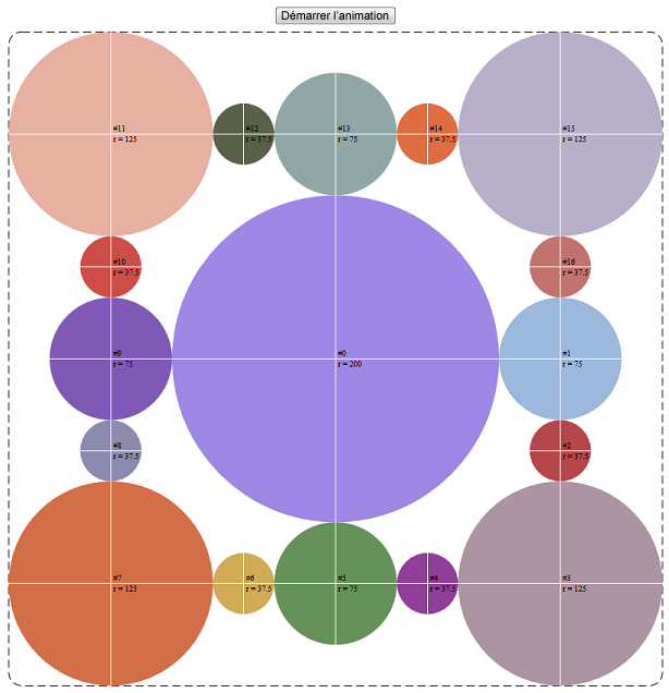Dix-sept roues en contact
